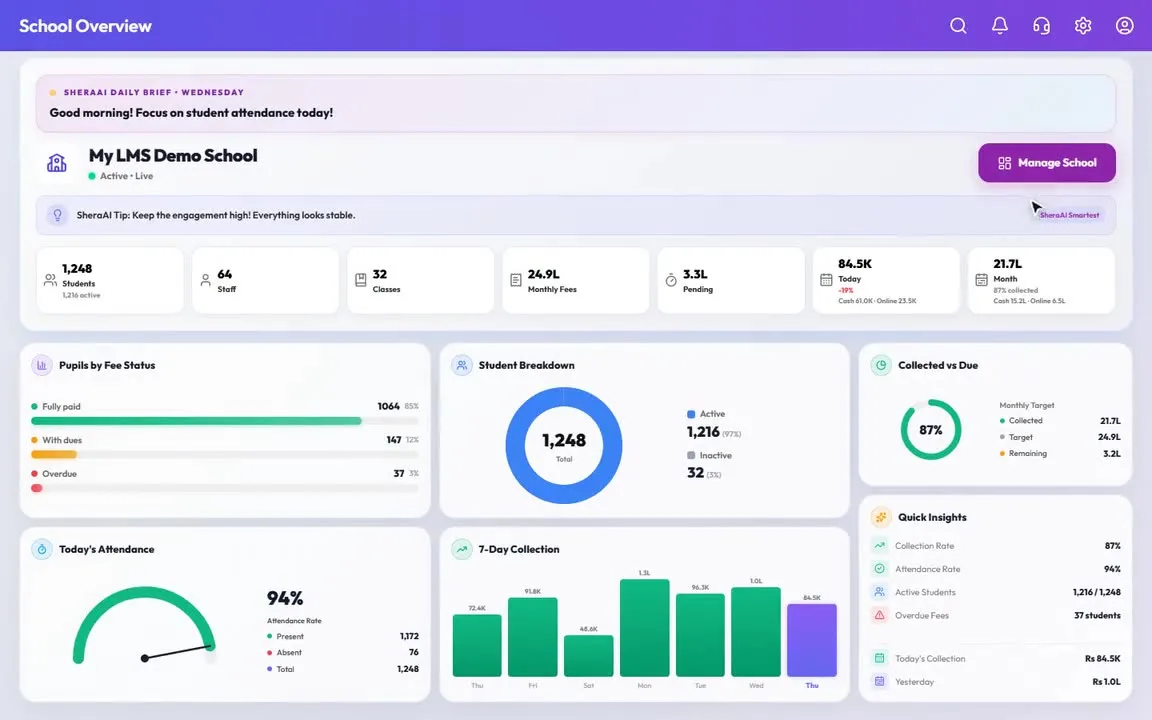 My LMS school platform interface showing demonstration school data